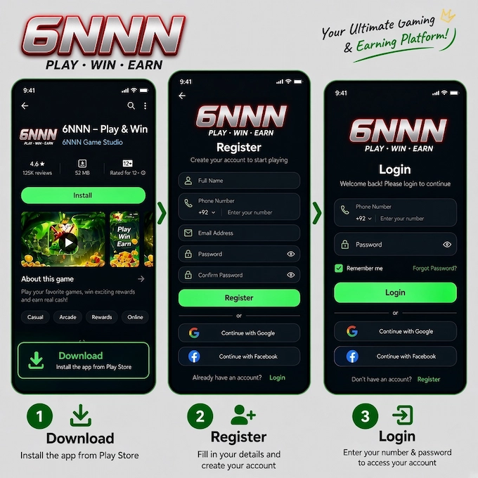 6nnn Registration